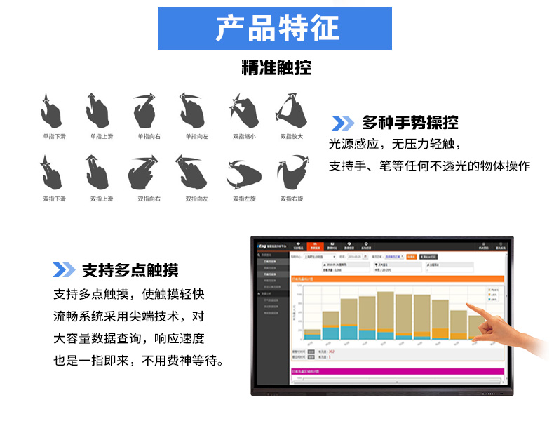 55寸觸控一體機(jī)